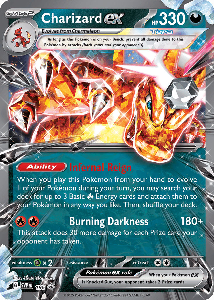 Rare Charizard ex Pokémon card from Scarlet & Violet Promos set